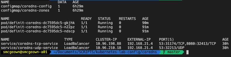 kubectl get configmaps,pods,services