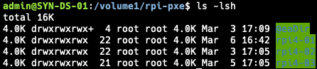 RPi root folders