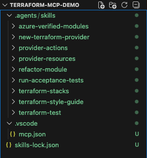 VSCode Workspace