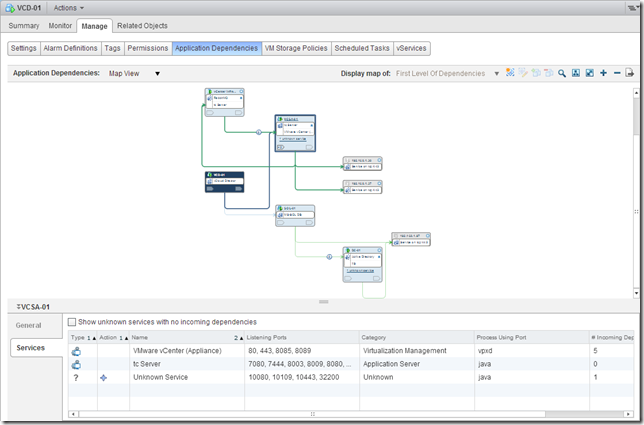 VIN 5.8 - Expanding dependency maps