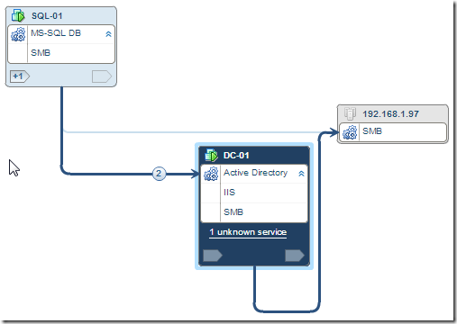 VIN 5.8 - Updated map with custom service definition