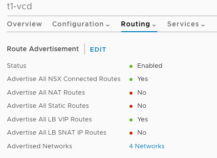 Tier 1 vCloud Director advertised routes