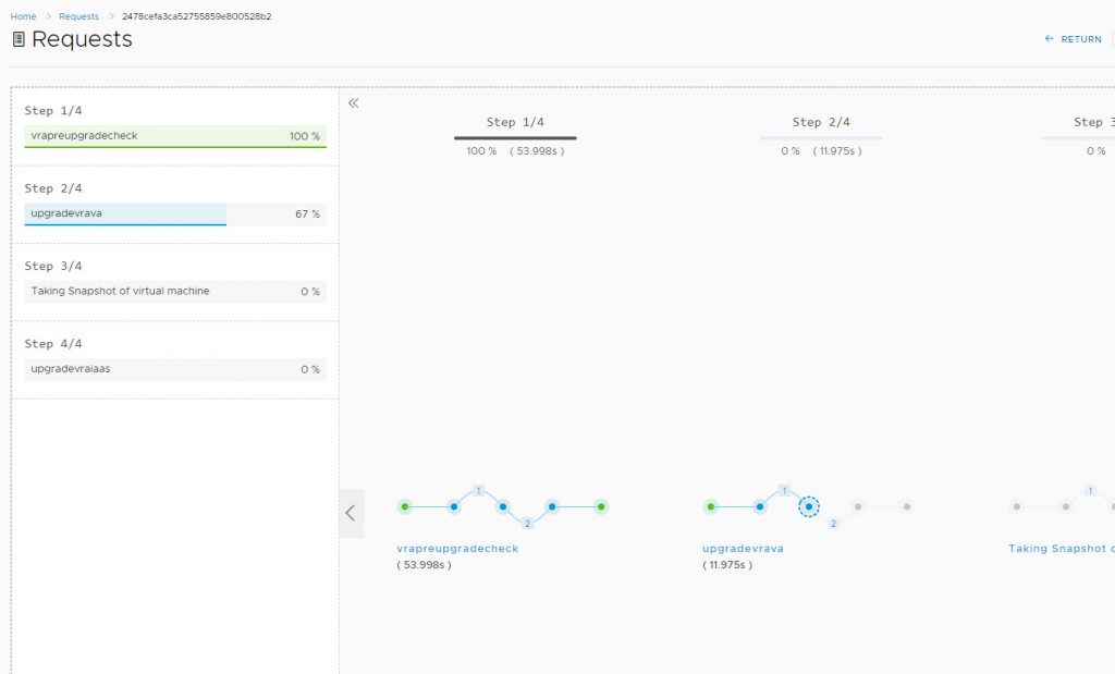 Upgrading with vRLCM